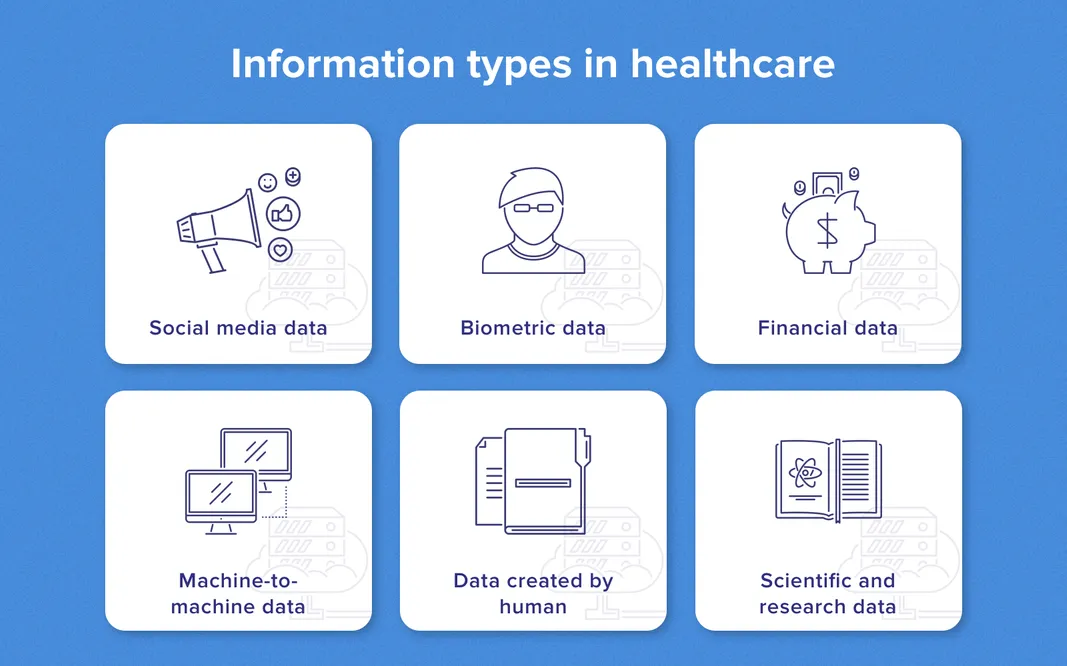 big data in health sector