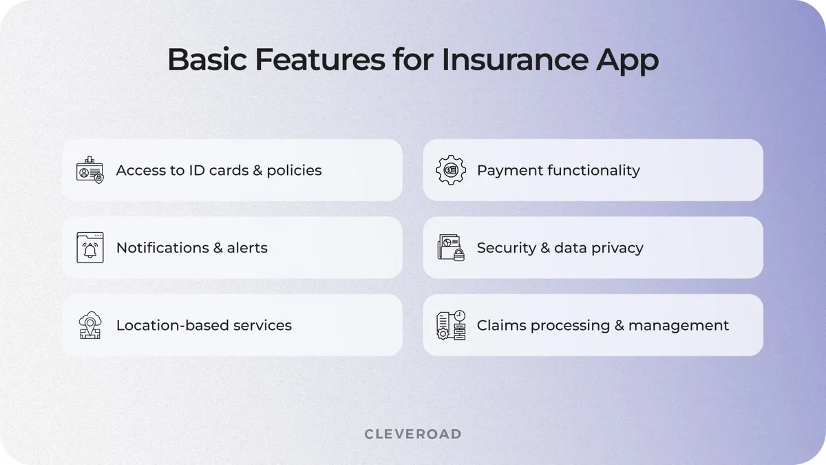 insurance app MVP functionality