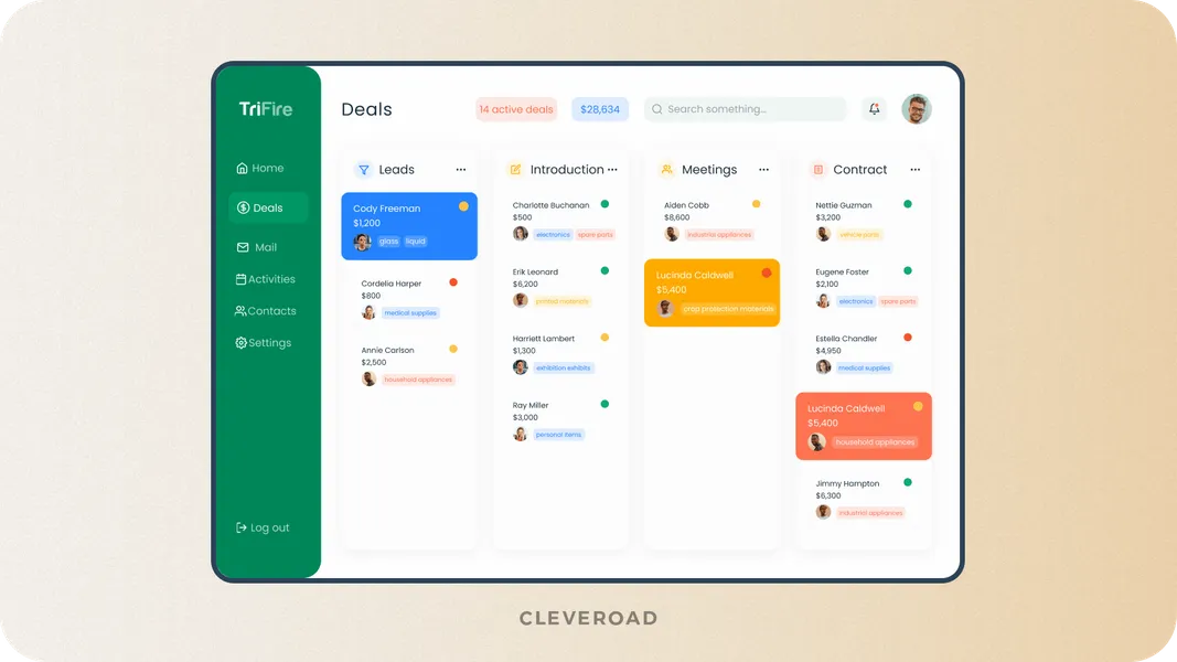 Interface of a CRM for a shipping company by Cleveroad
