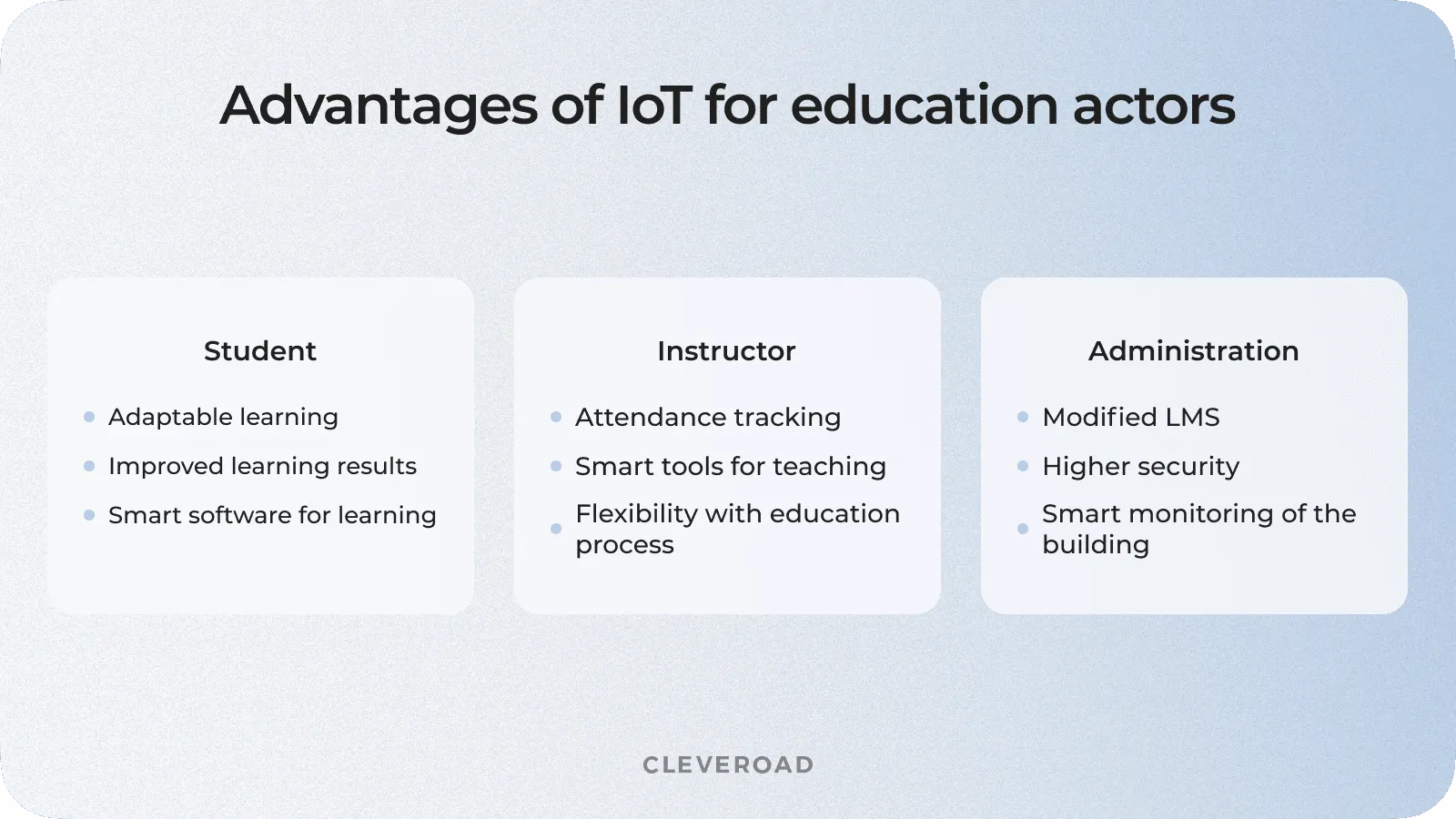 internet of things education examples