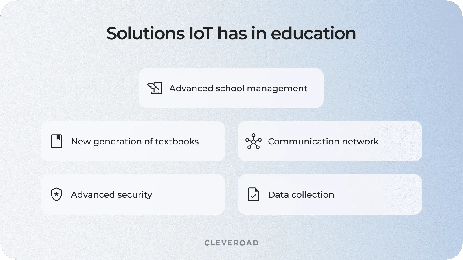internet of things relevance in education