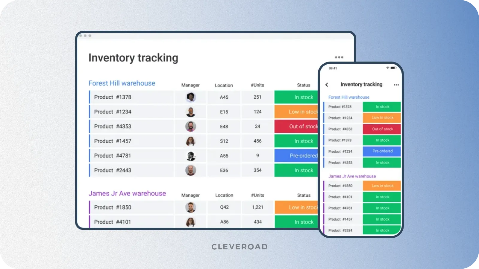 Inventory tracking feature (source: Cloudinary)