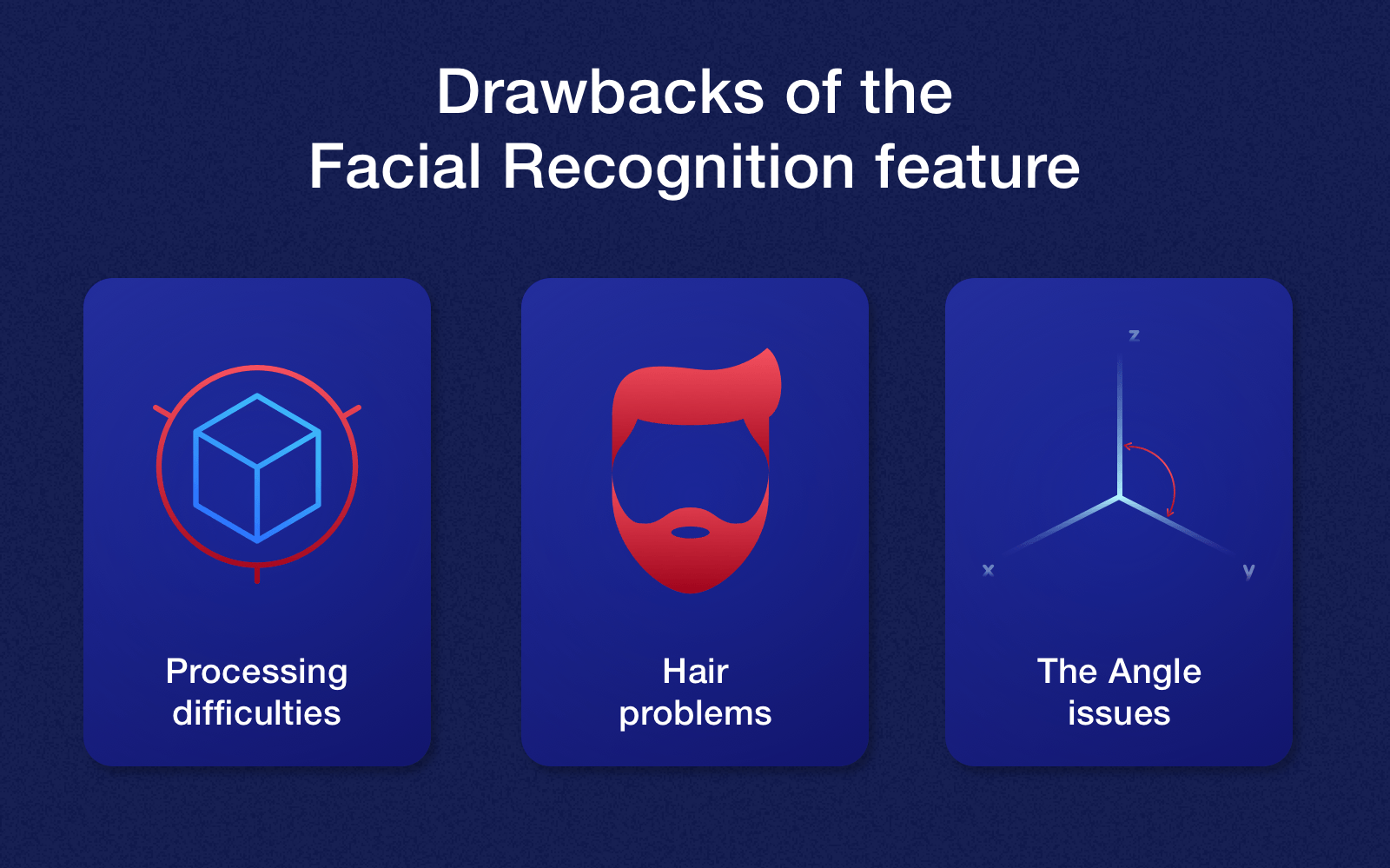 Image recognition. Redis face recognitions facenet. Vin recognition app