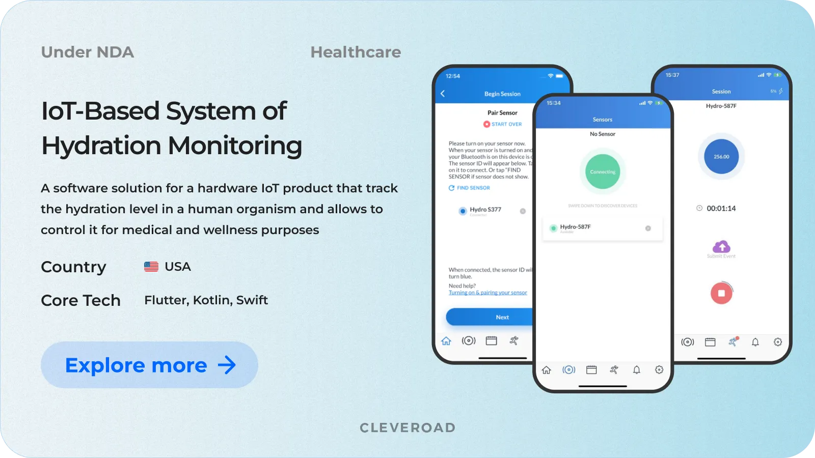 IoT-based healthcare system
