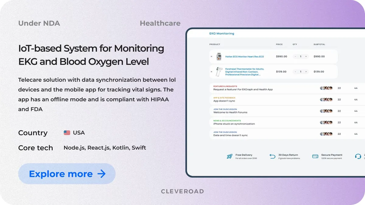 IoT-based monitoring system created by Cleveroad