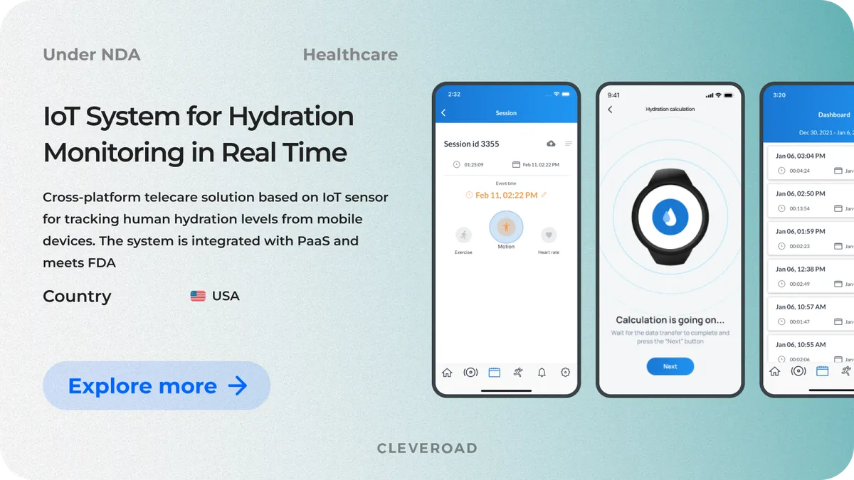 IoT based system for hydration monitoring developed by Cleveroad