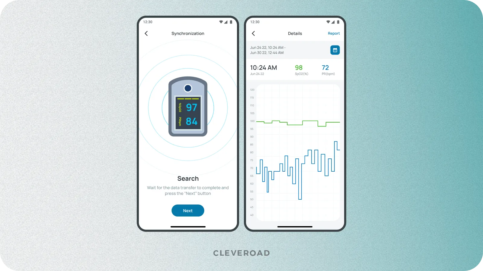 IoT-based system for monitoring EKG and blood oxygen level