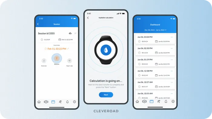 IoT-based system of human hydration monitoring implemented by Cleveroad
