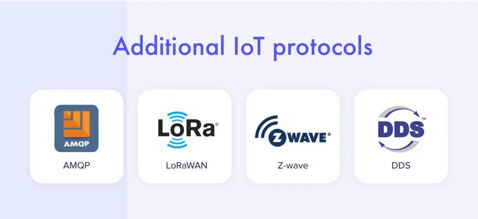 Internet of Things in Business: Use Cases, Benefits, and Challenges