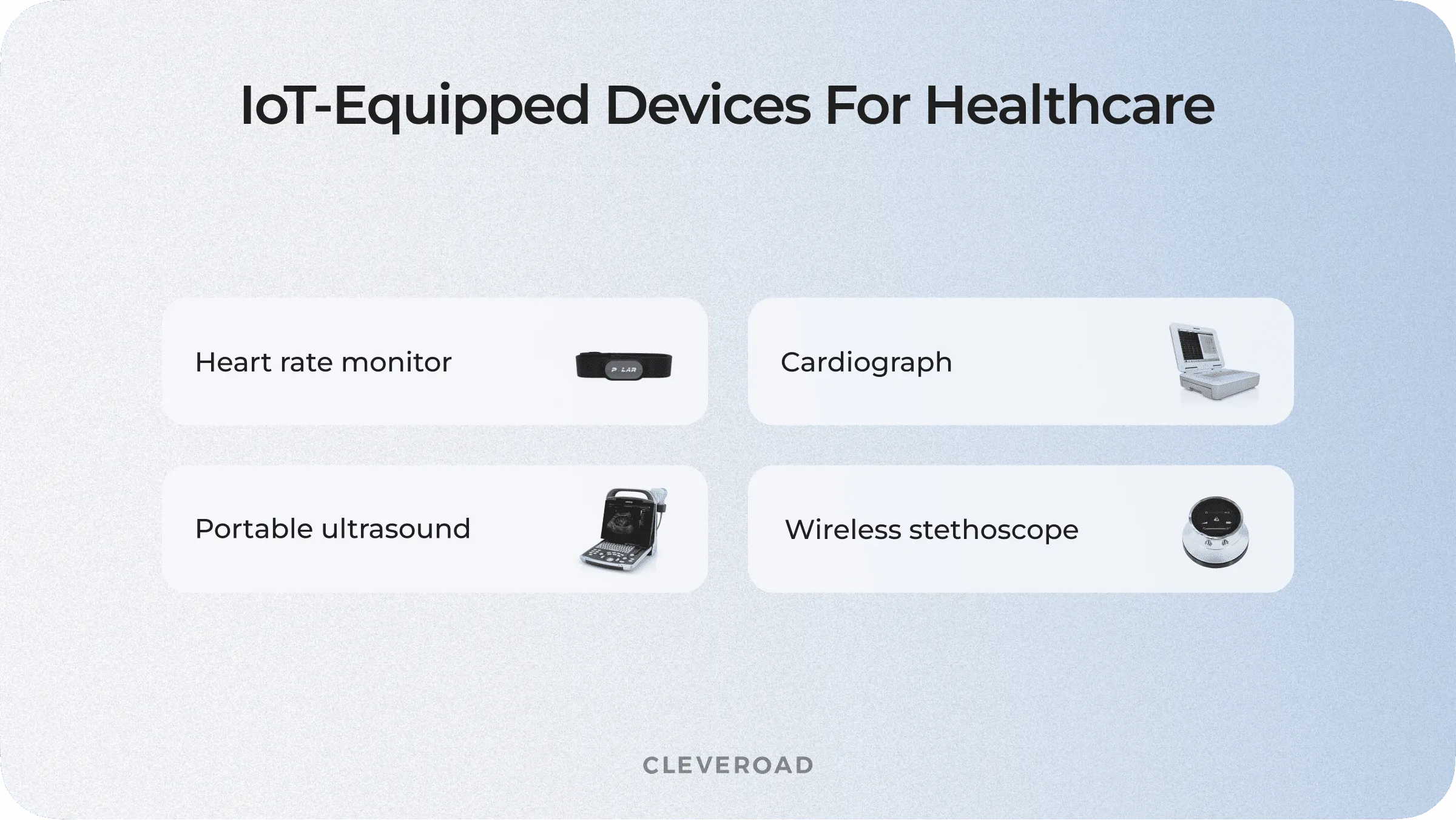 IoT in healthcare examples