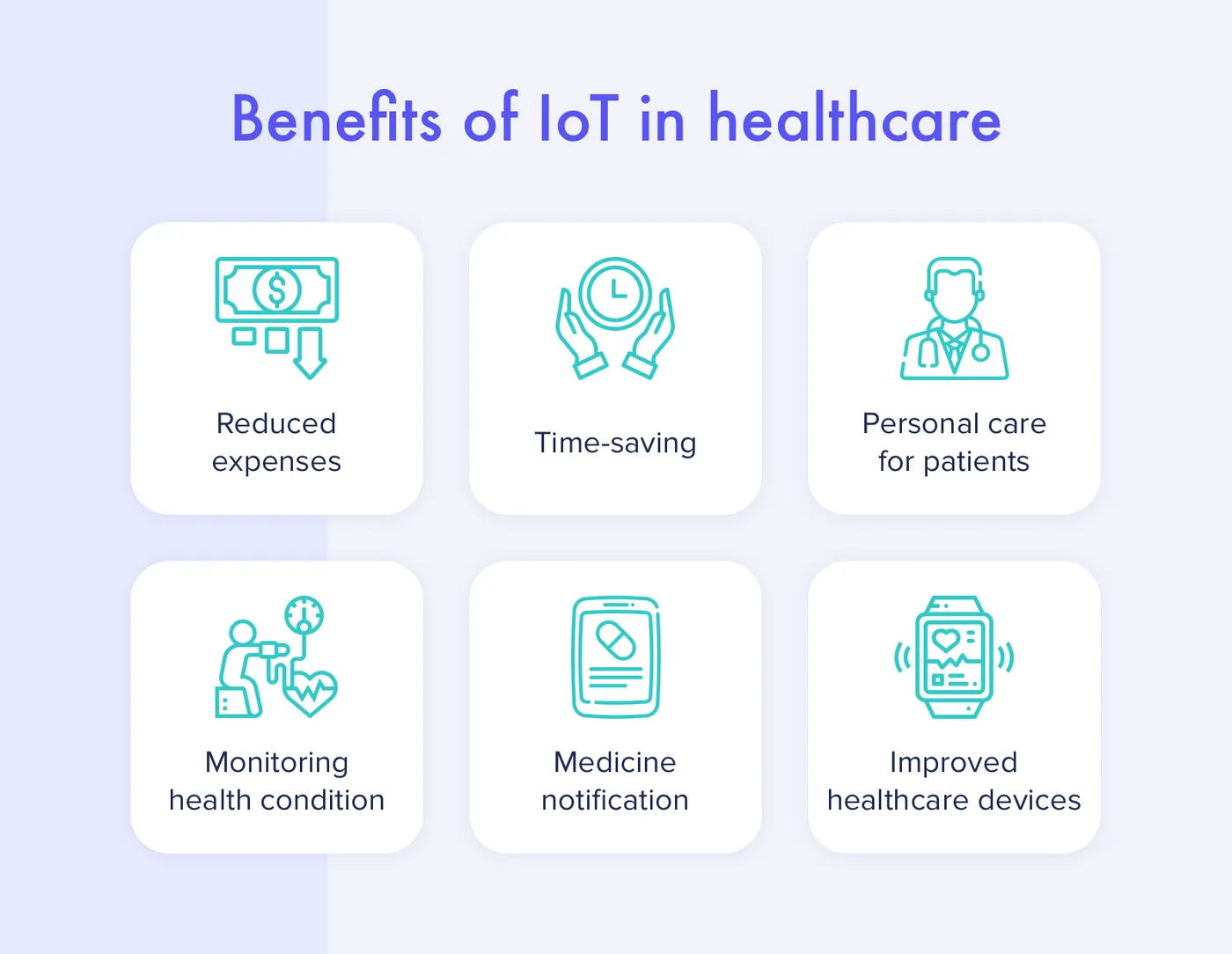 IoT opportunities for healthcare