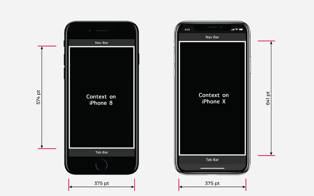 Designing for iPhone X 9 Ways to Enhance Your App Look