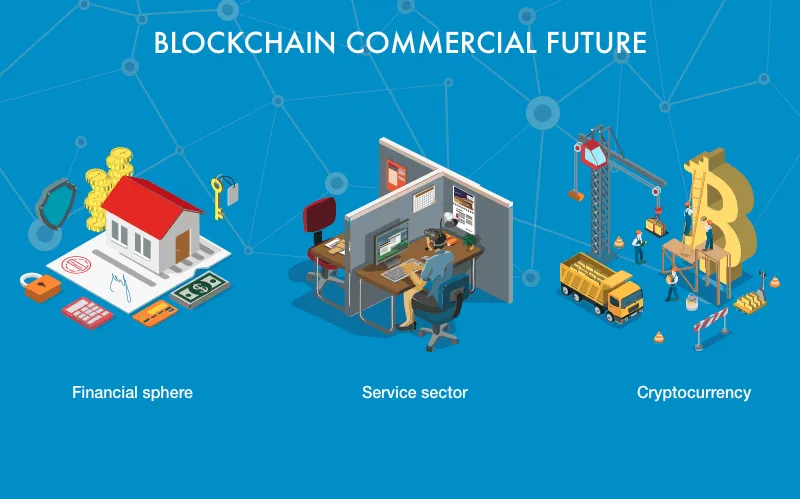 is blockchain the future