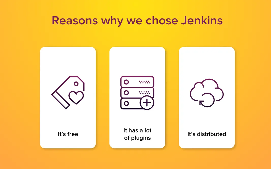 what is continuous integration in jenkins