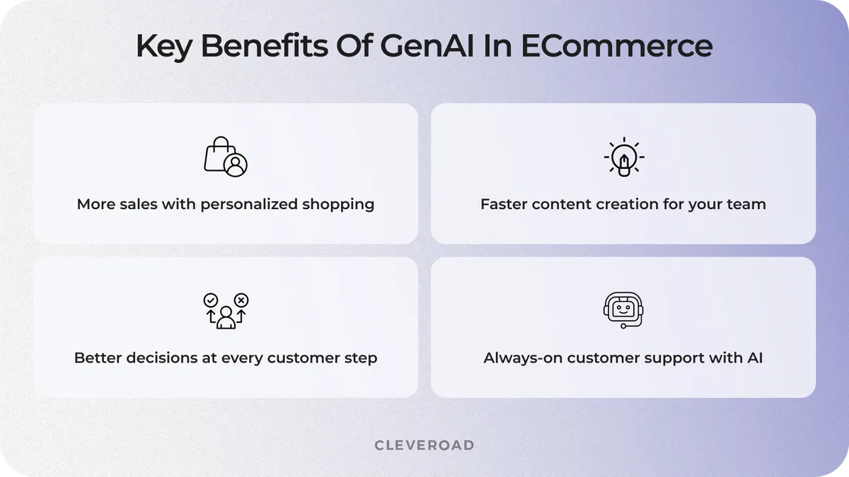 Key benefits of gen AI in eCommerce