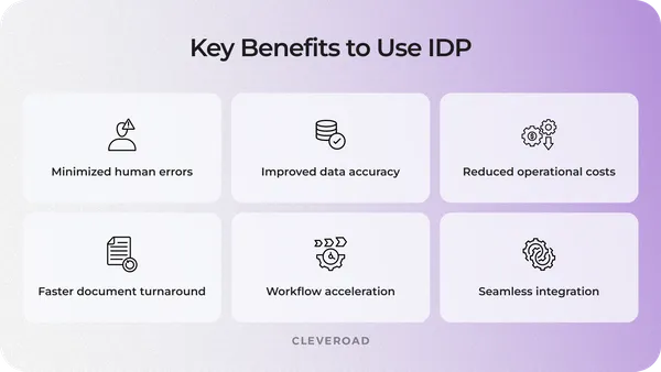 Top-5 Intelligent Document Processing (IDP) Use Cases in 2026