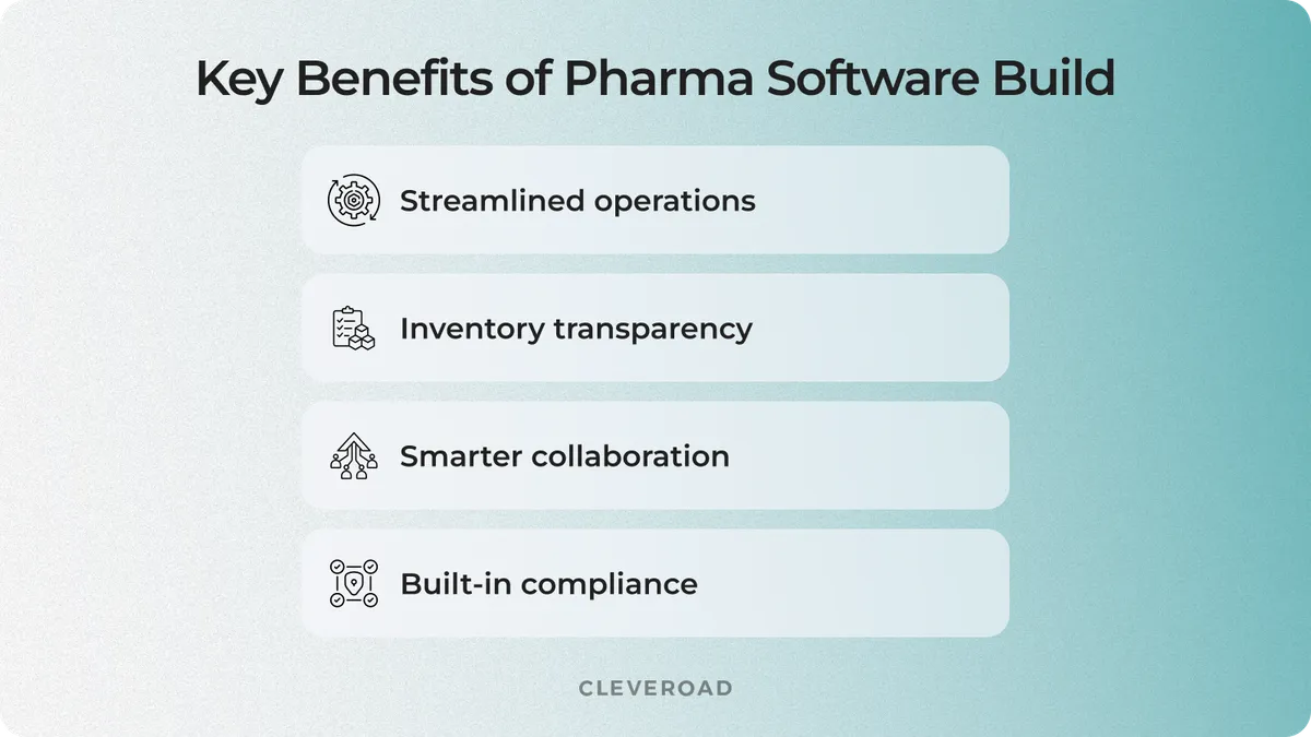 Key benefits of using pharma solutions