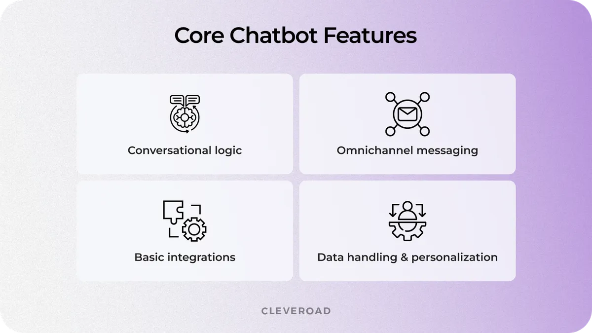 Key features for chatbot creation