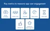 app engagement metrics