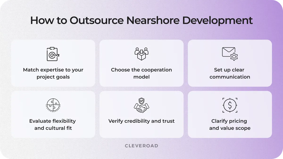 Key practices to outsource nearshore development