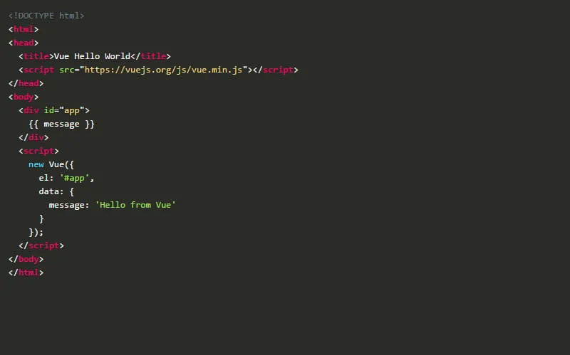 Check Out What Alternatives to JavaScript Can be Found in The Market
