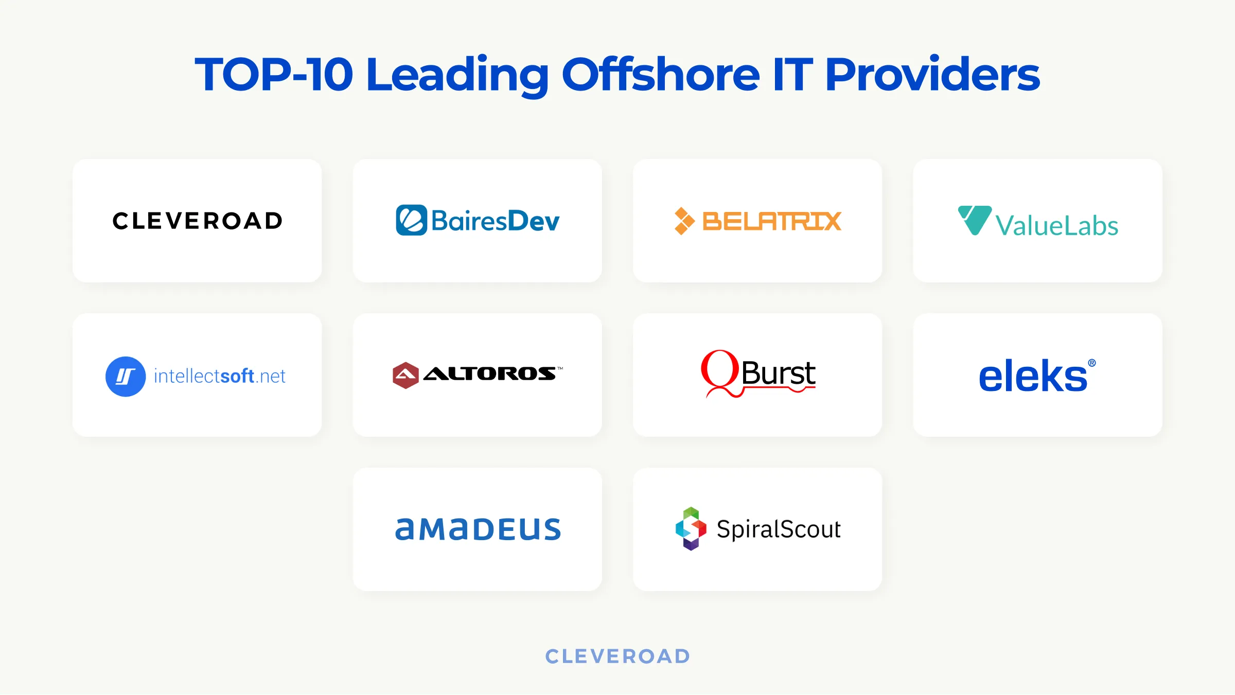 Leading offshore software development providers