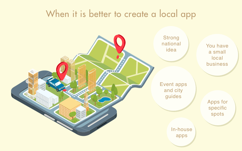 Globalization vs Localization