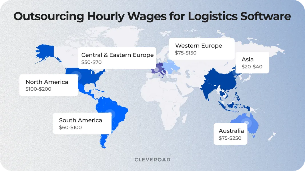 Logistics IT outsourcing hourly wages by regions