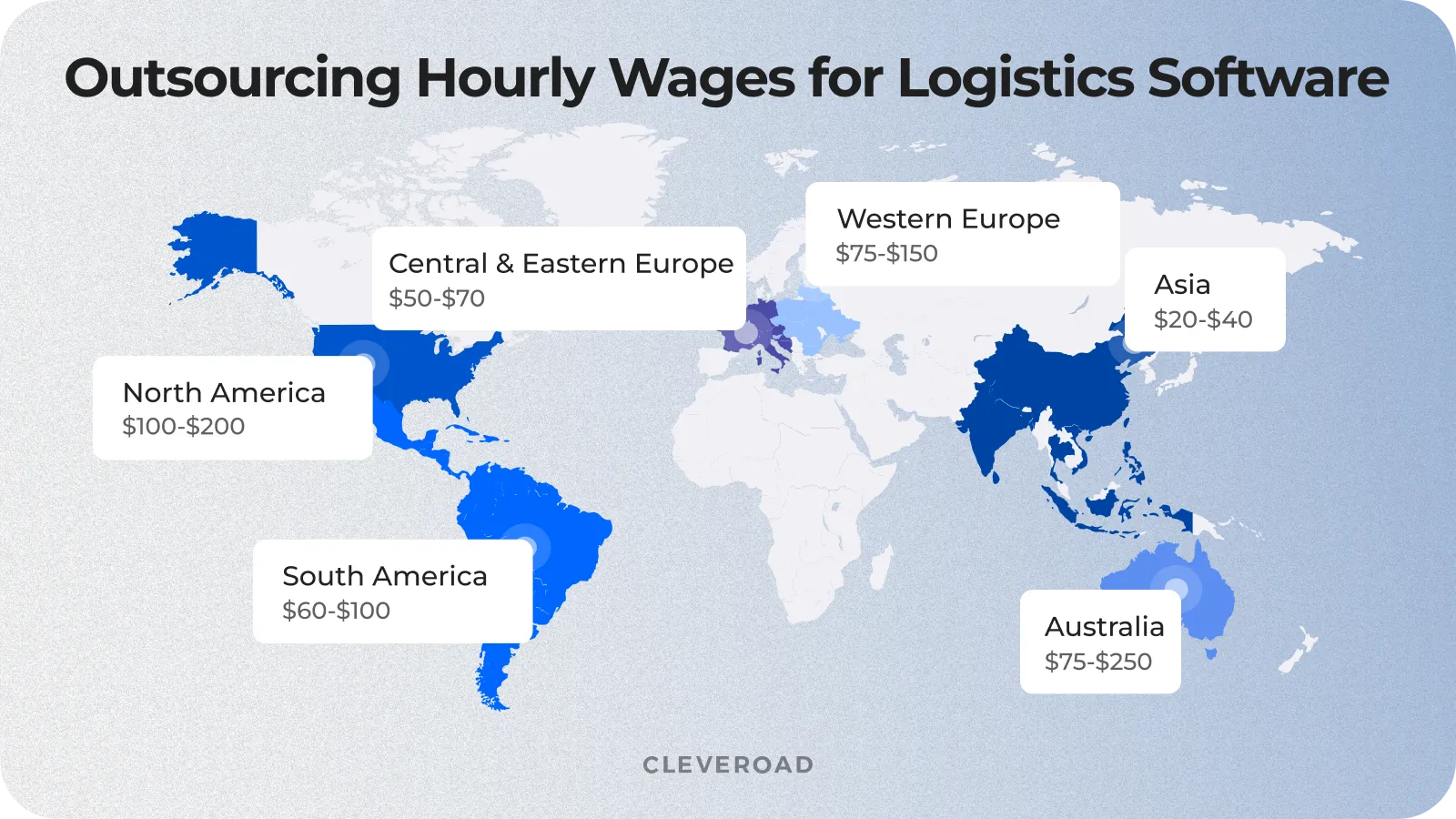 Logistics IT outsourcing hourly wages by regions