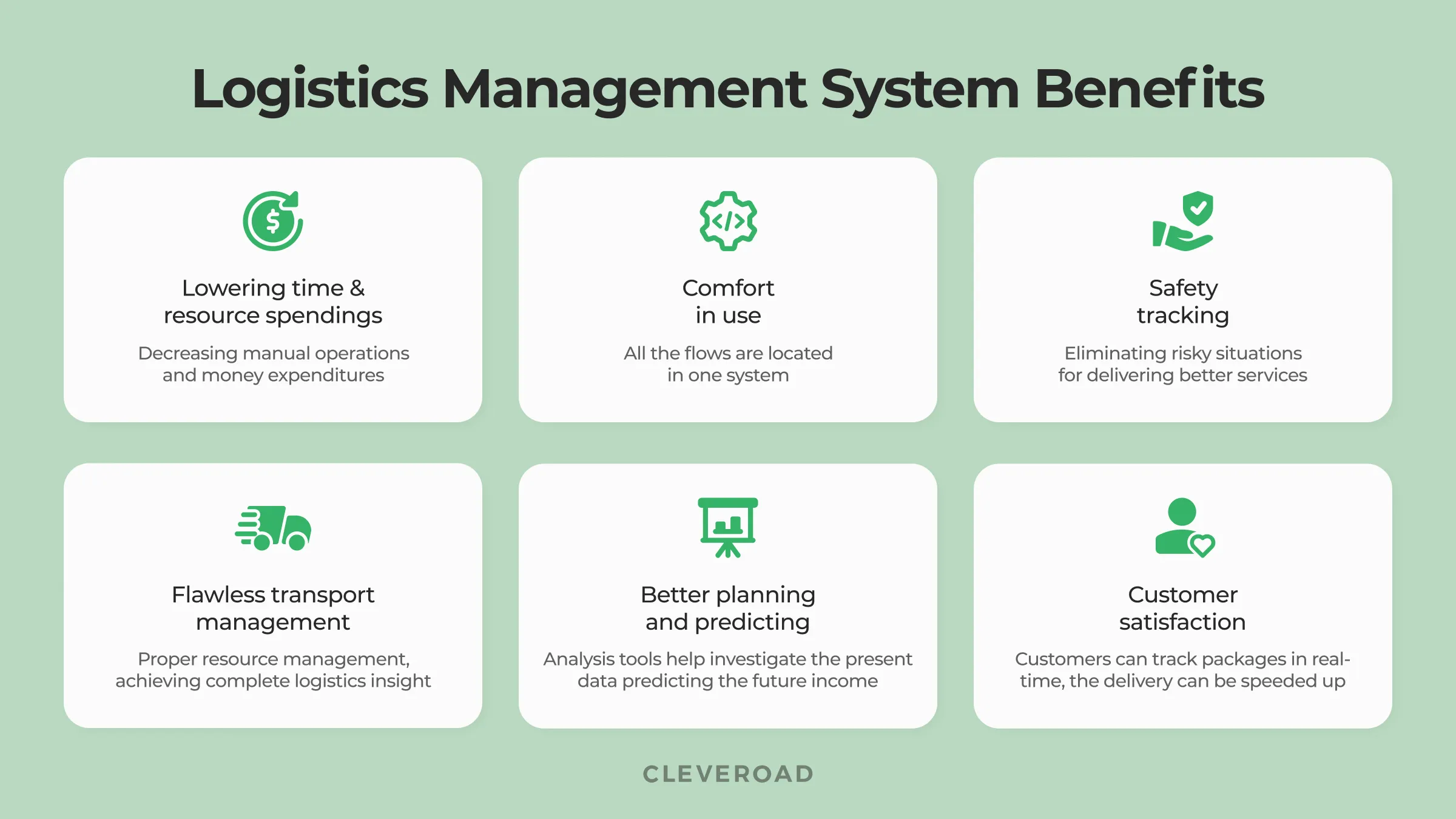 Logistics management system benefits