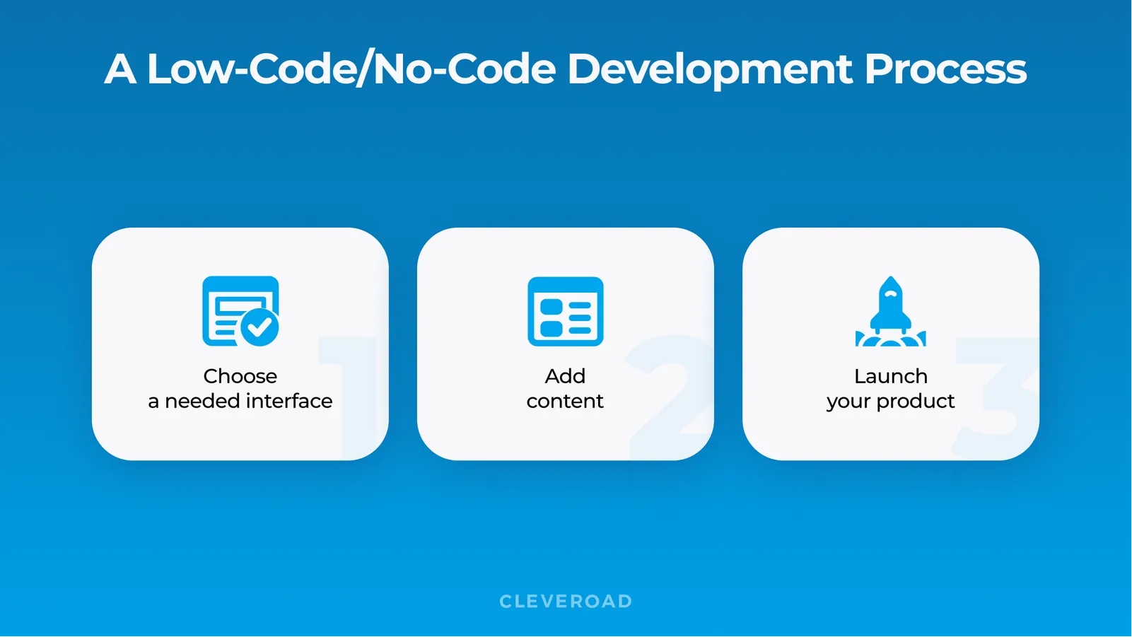 low code no code app development