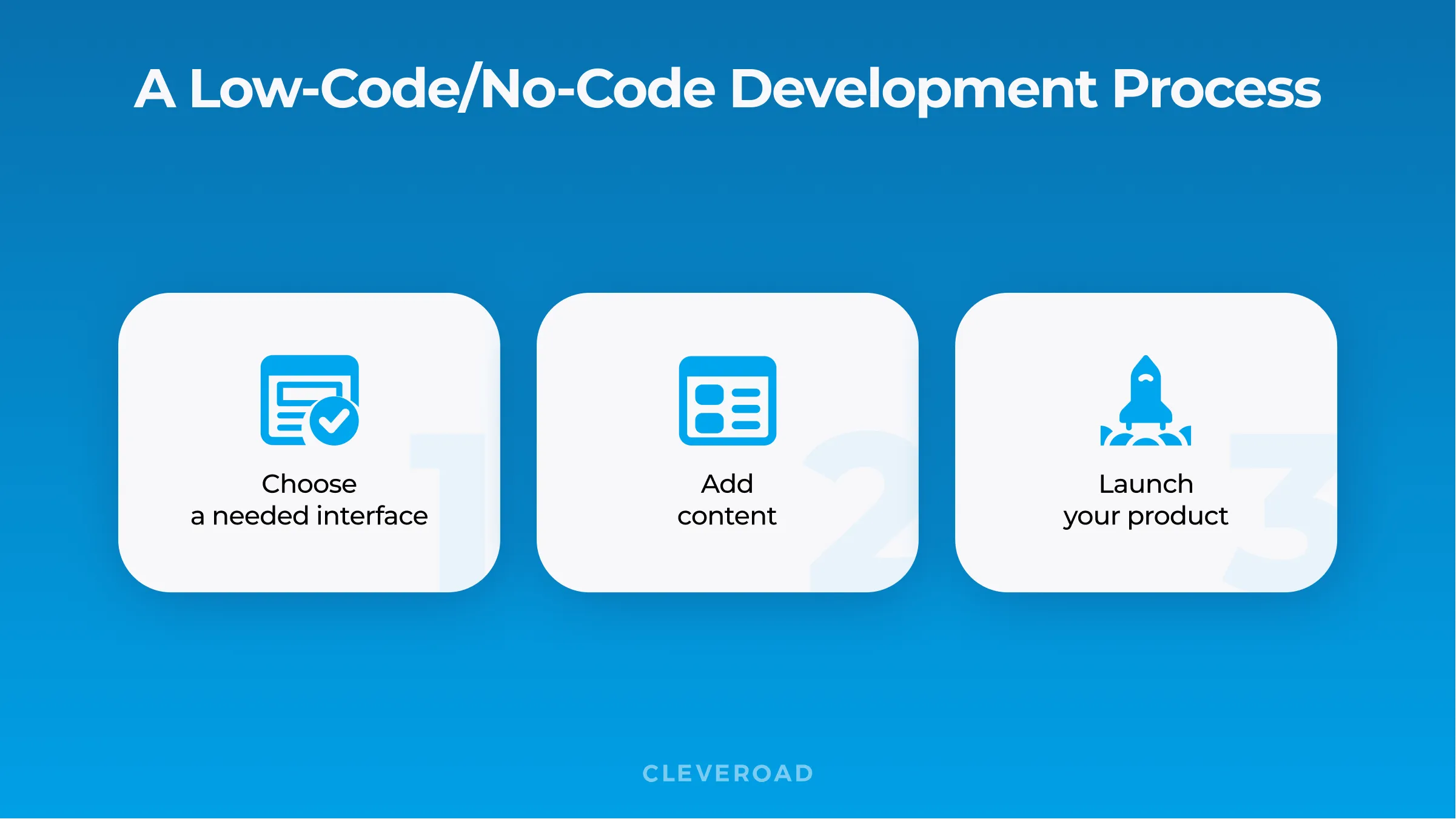 low code no code app development