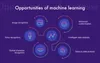 Features in machine learning