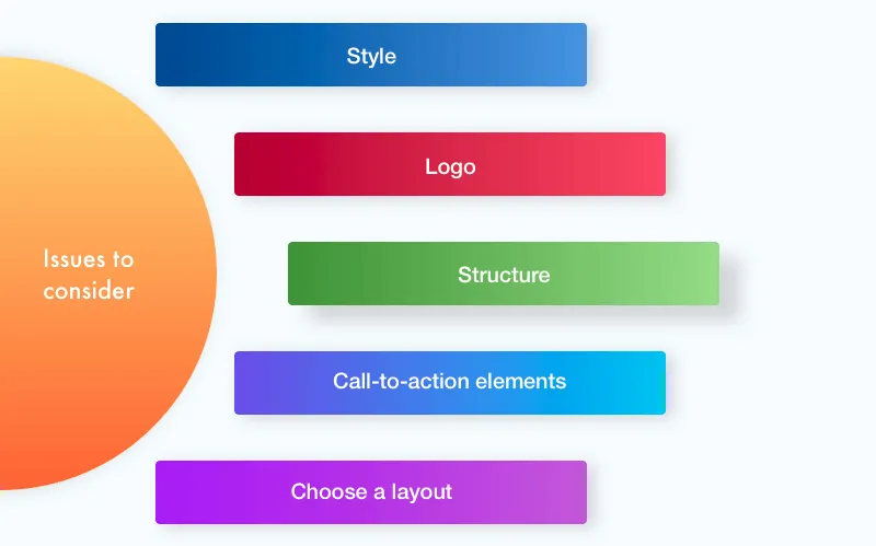 main elements of a website mockup