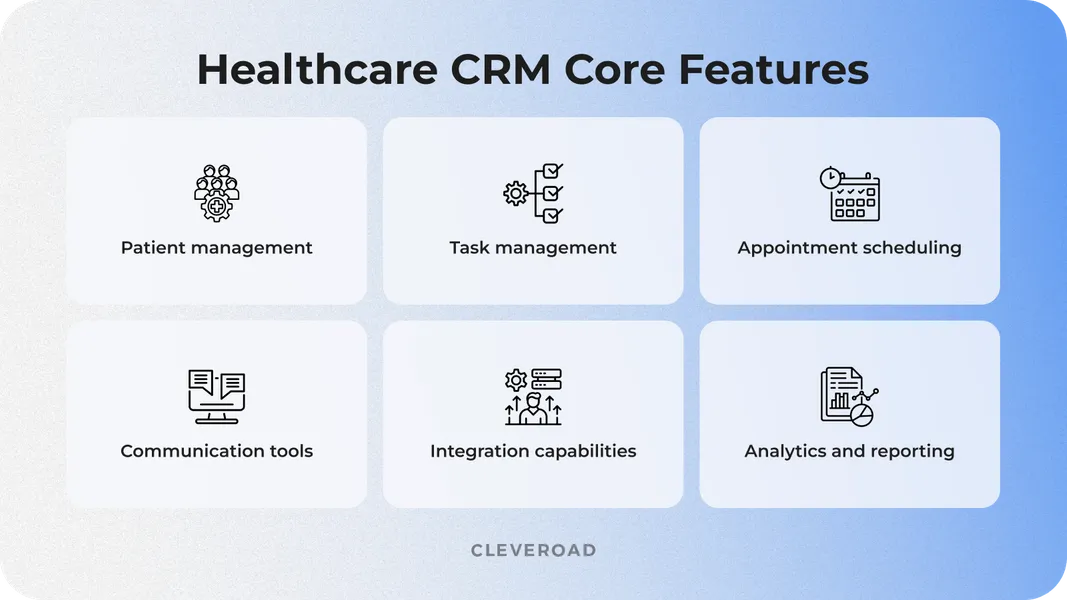 Main healthcare CRM features