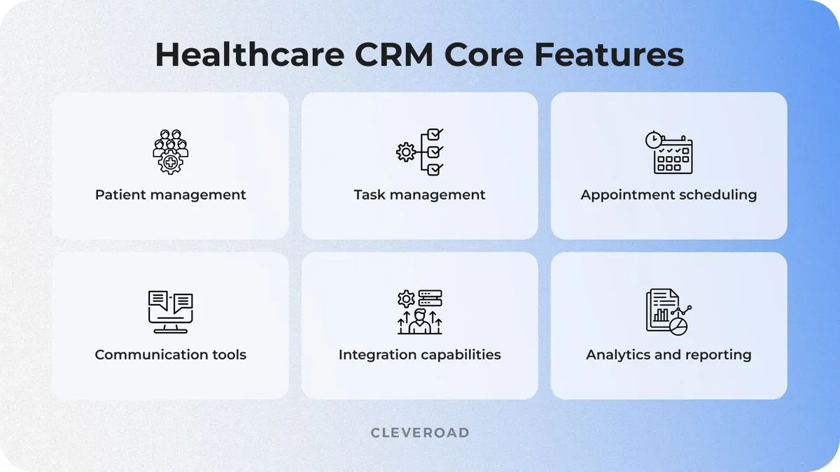 Main healthcare CRM features