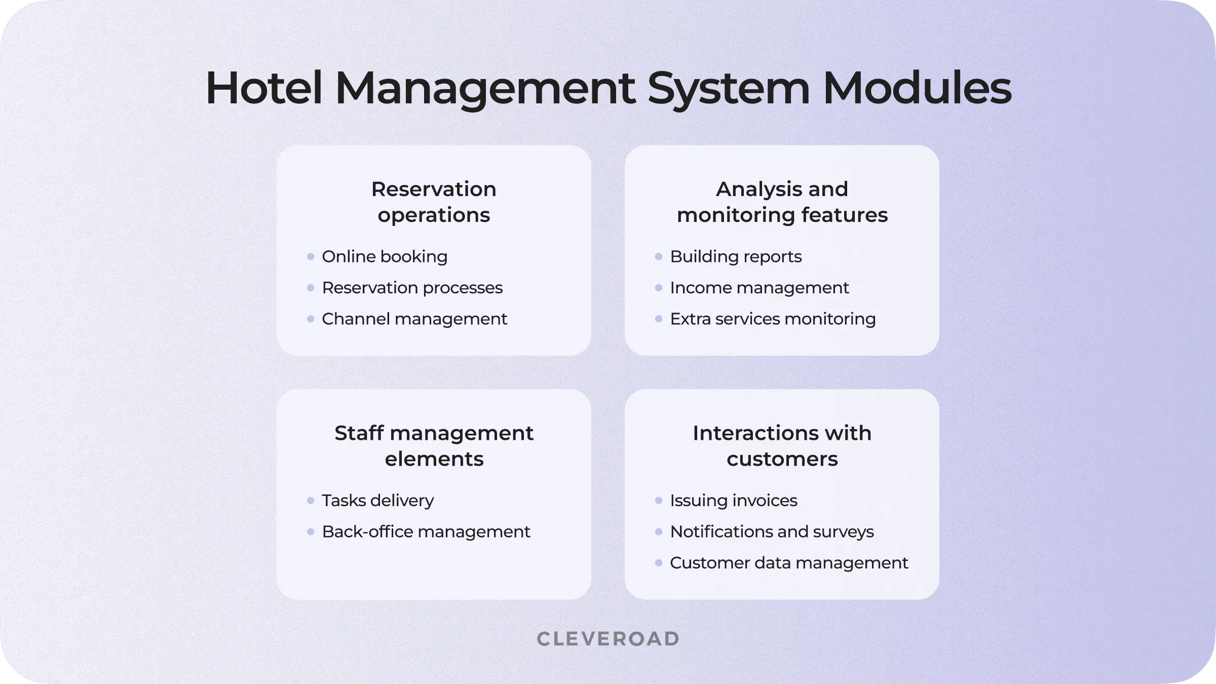 Main HMS modules and features