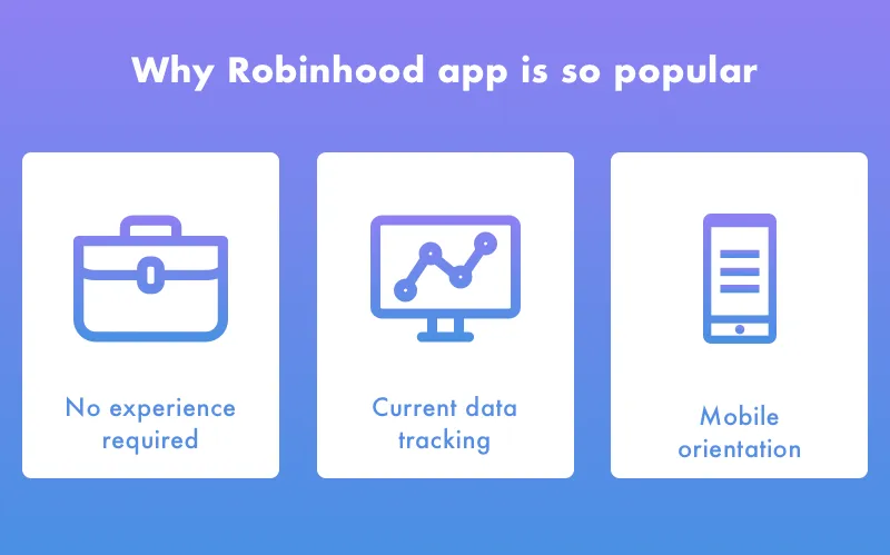 making money with robinhood app
