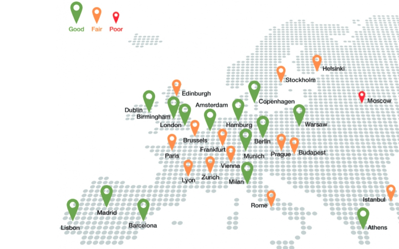 Cities of interest for real estate investors