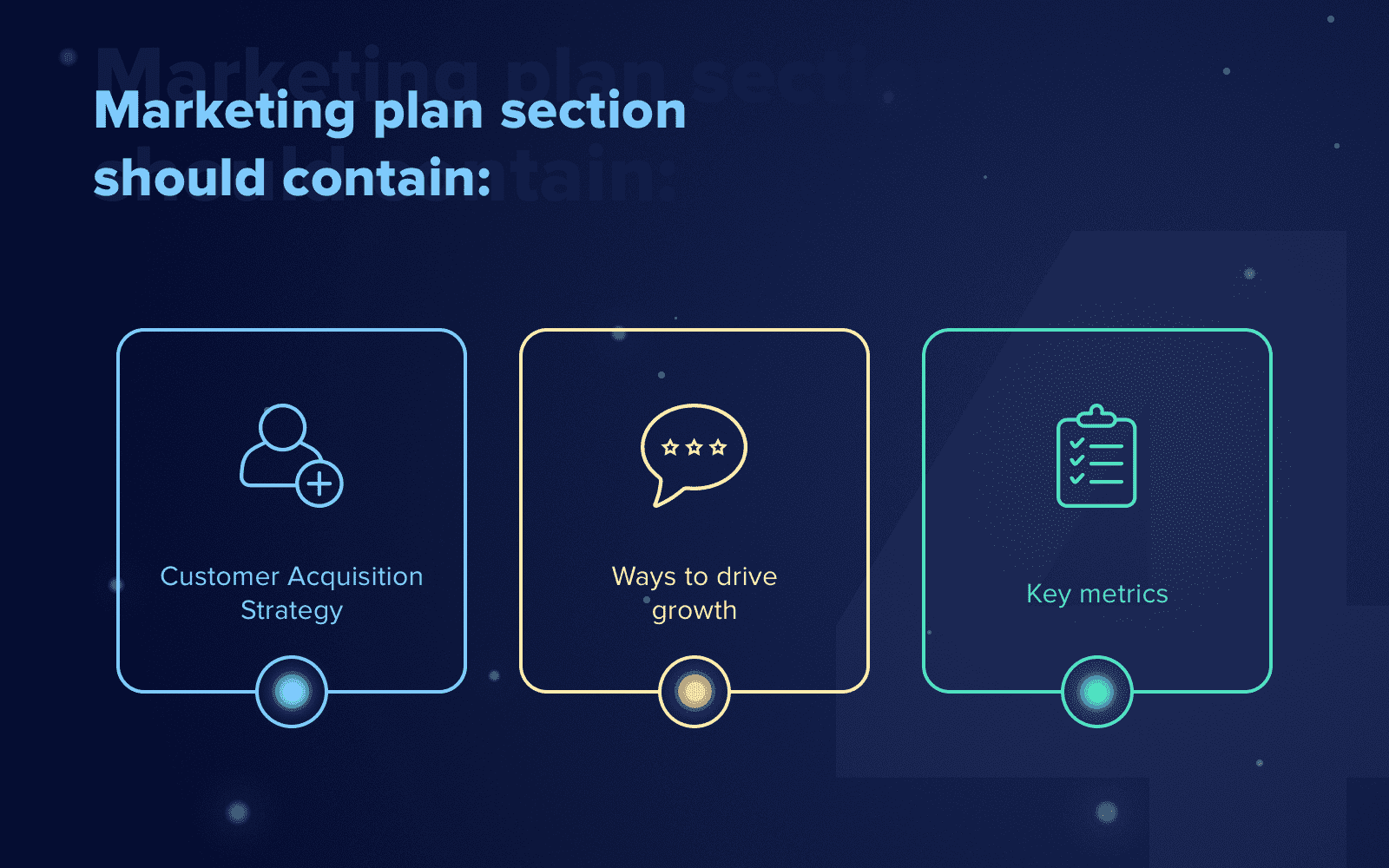 How to create a startup business plan: Marketing plan section
