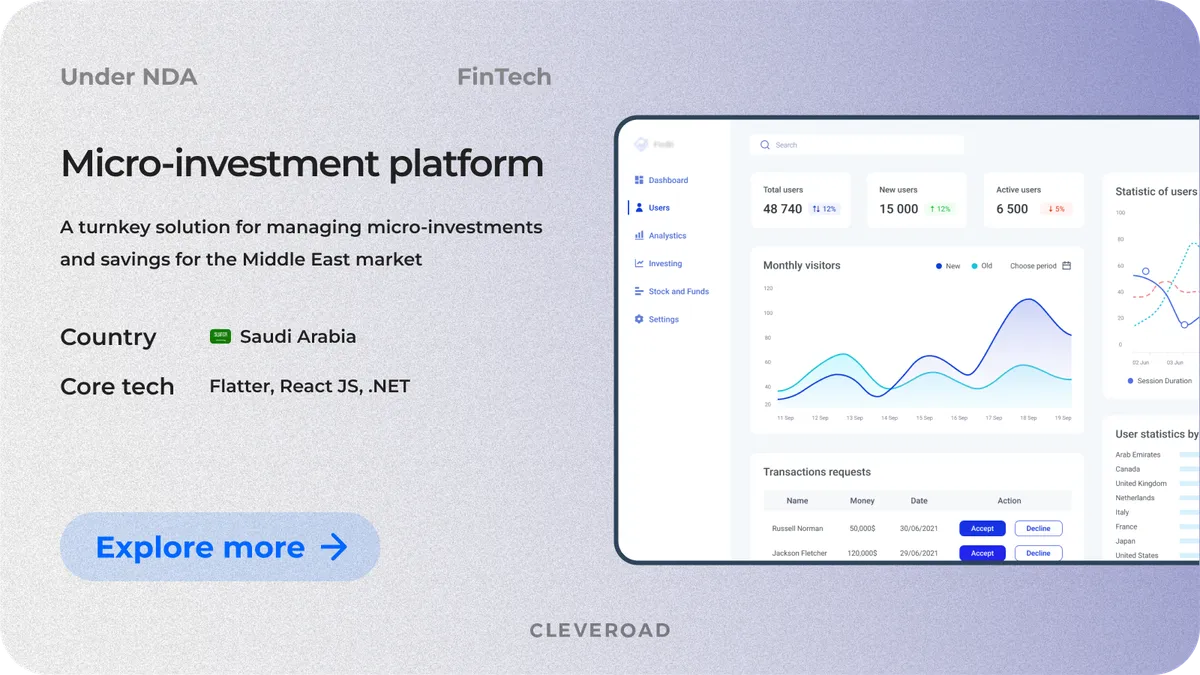 Micro investment platform