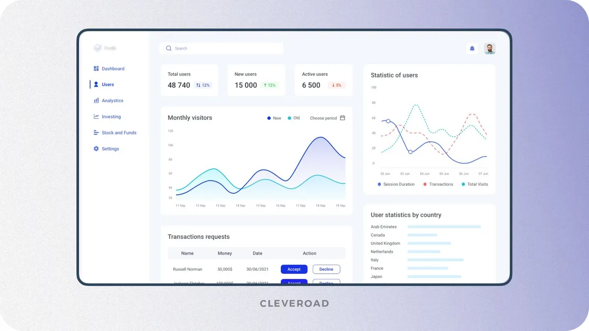 Micro-investment platform