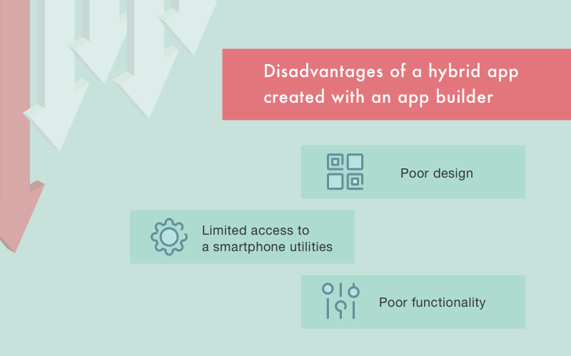 disadvantages of mobile app creator