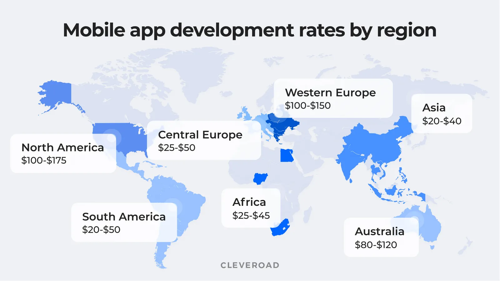 Mobile app development rates by region