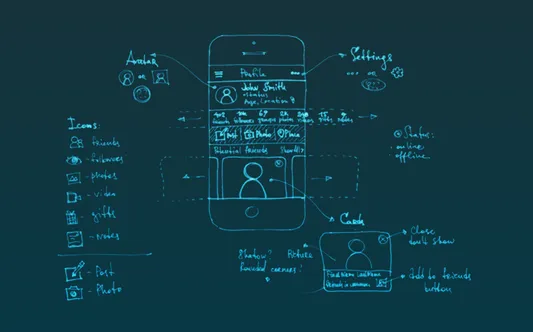 Mobile app wireframe