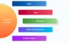 main elements of a website mockup