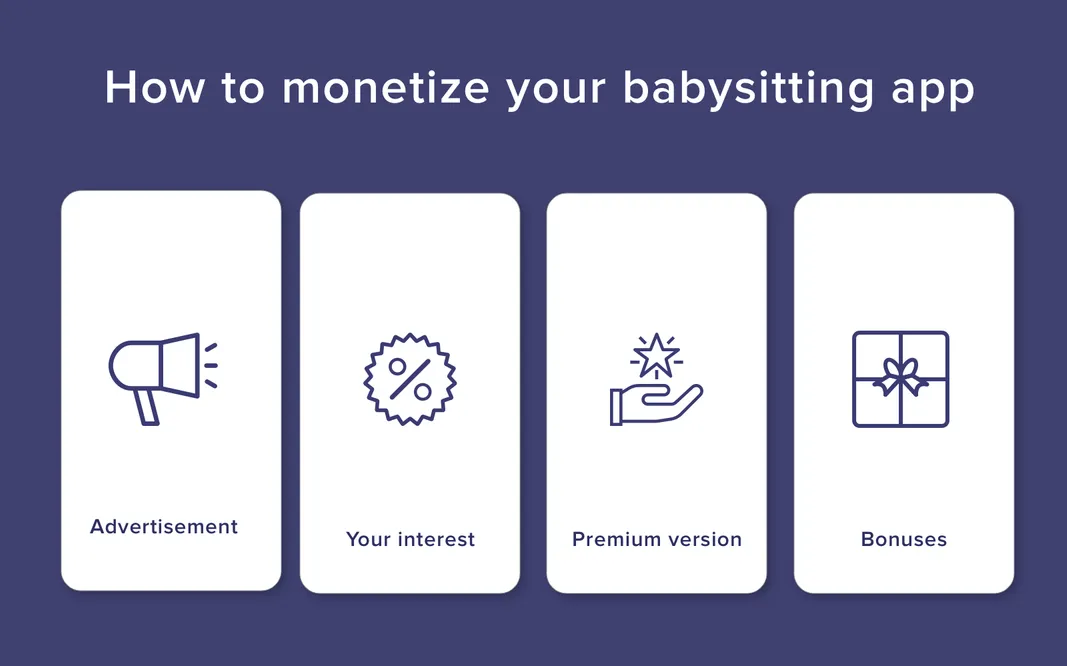 App monetization