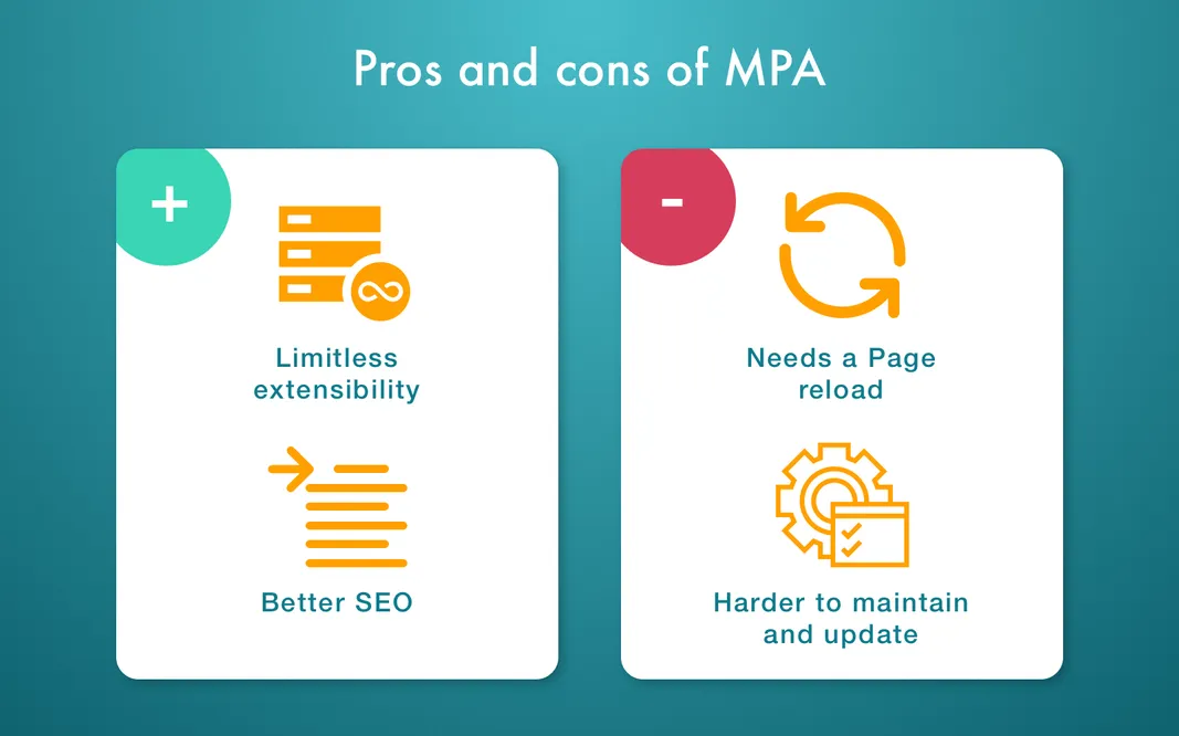 multi-page apps pros and cons