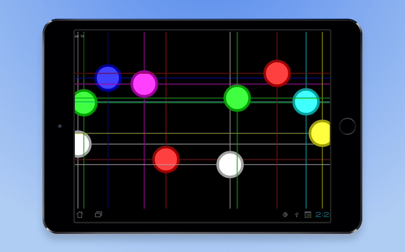 Multi-touch feature in tablet