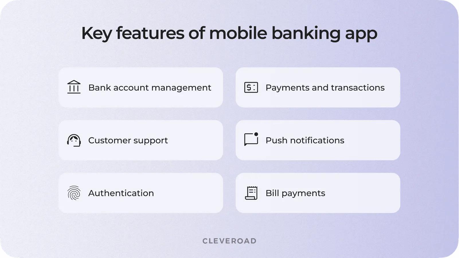 Must-have features for mobile banking app